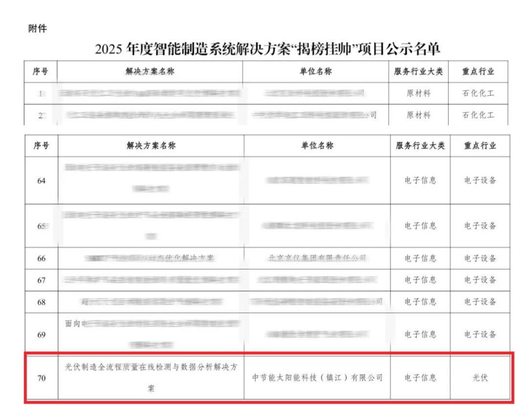 永利皇宫·(463cc) - 官方网站